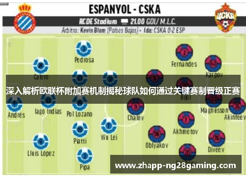 深入解析欧联杯附加赛机制揭秘球队如何通过关键赛制晋级正赛