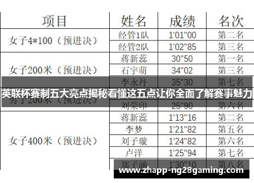 英联杯赛制五大亮点揭秘看懂这五点让你全面了解赛事魅力