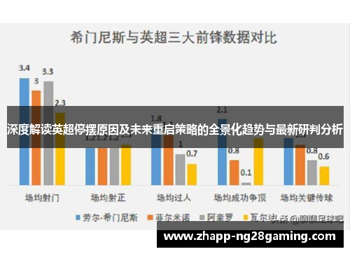 深度解读英超停摆原因及未来重启策略的全景化趋势与最新研判分析