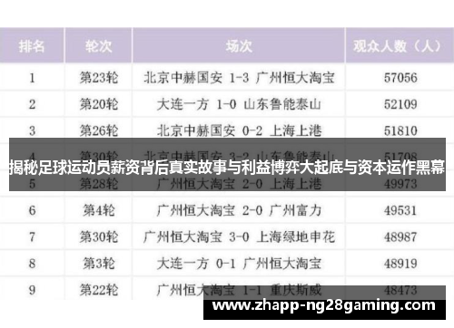 揭秘足球运动员薪资背后真实故事与利益博弈大起底与资本运作黑幕
