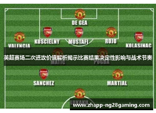 英超赛场二次进攻价值解析揭示比赛结果决定性影响与战术节奏